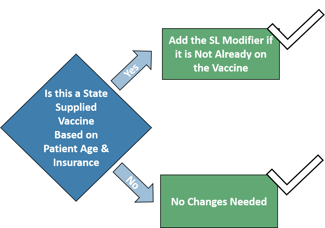 vaccine_Custom_Rule